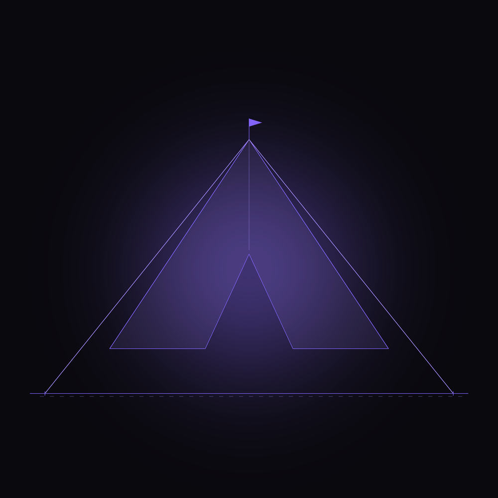 Illustration of deployment boundaries for connected AI work